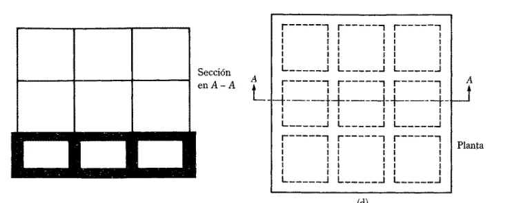 cimentacion por sustitucion