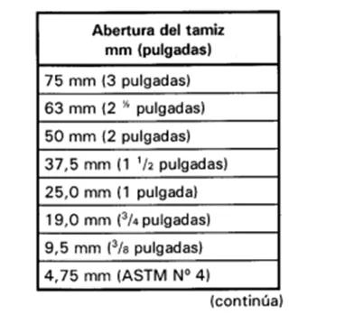 Hidrometria tamices 2