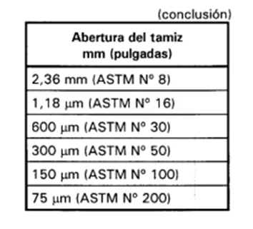 Hidrometria tamices 3