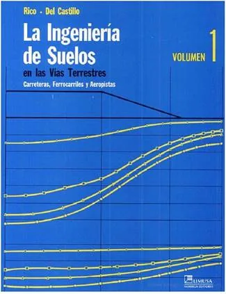 la ingenieria de suelos