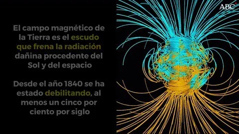 anomalia magnetica de la tierra